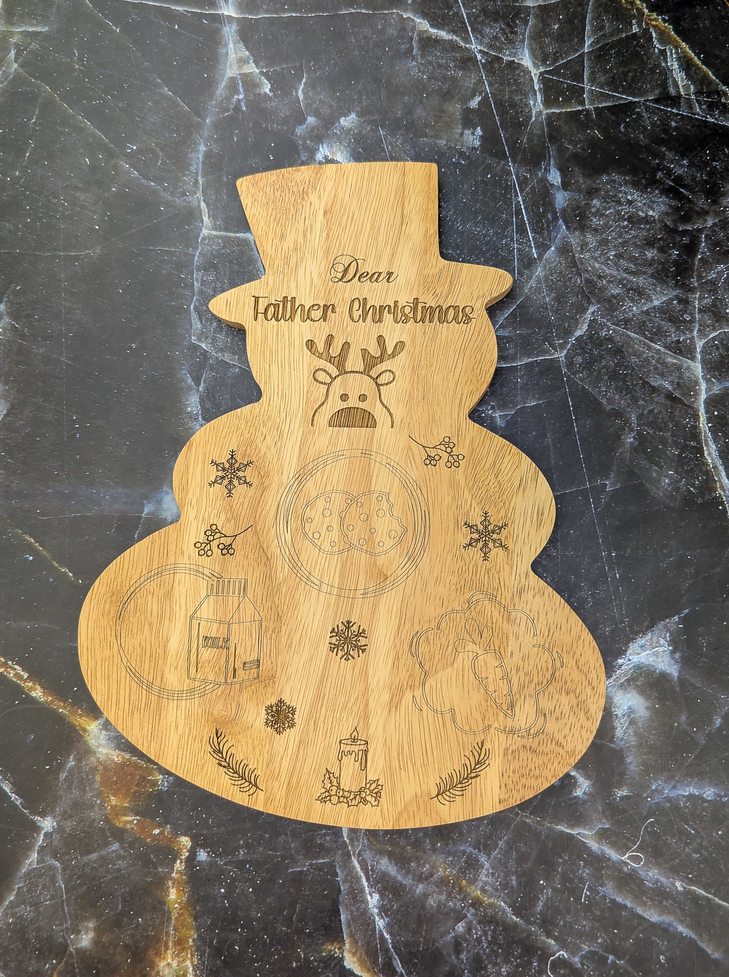 Blank Snowman Board - A & C Creative Concoctions