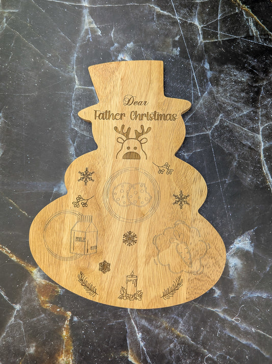 Blank Snowman Board - A & C Creative Concoctions