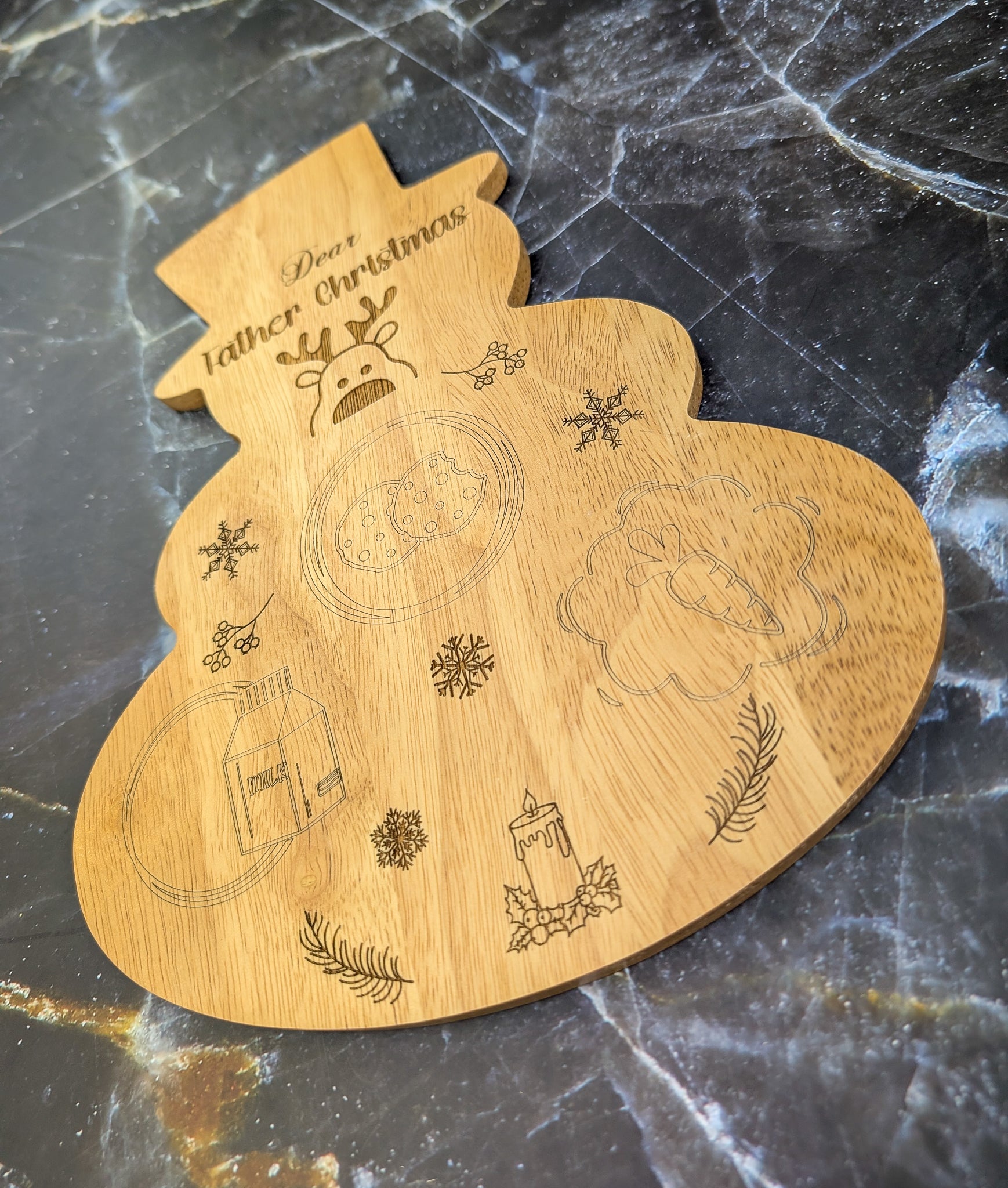 Blank Snowman Board - A & C Creative Concoctions